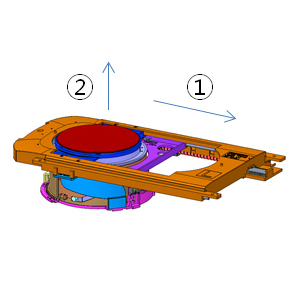 전동 Mechanism